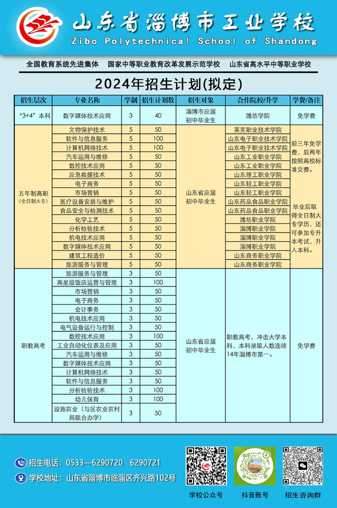 淄博市工业学校拟招生计划.jpg